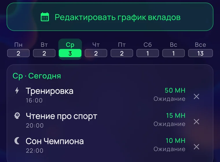 Leesneel screen - Deposit planning